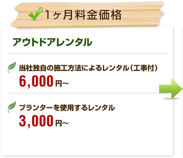 1ヶ月料金価格:アウトドアレンタル